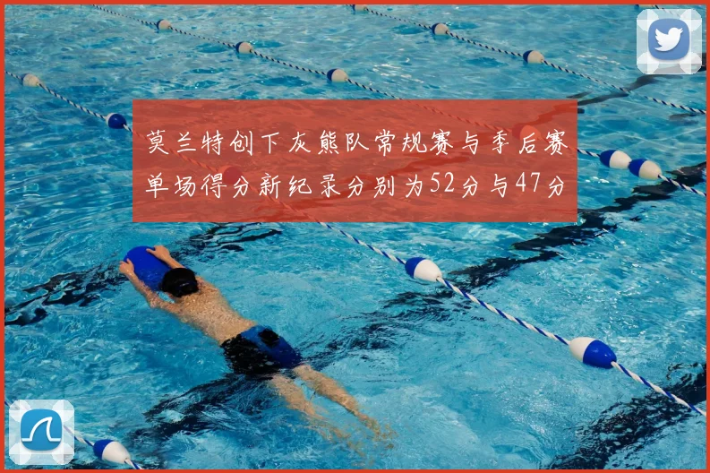 莫兰特创下灰熊队常规赛与季后赛单场得分新纪录分别为52分与47分